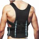 Back Support Belt for Road Workers by Yadav Enterprises